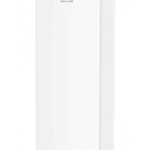 Kuppersberg SFB 1780