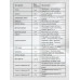 Сушильная машина LEX LDM12GrBlThD