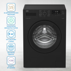 Стиральная машина Beko WSRE6512ZAA черный