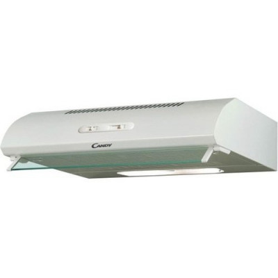 Candy CFT 610