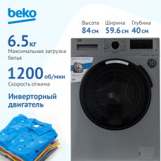 Стиральная машина Beko WSPE6H616S