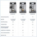 Кофемашина DeLonghi ECAM 650.75 MS